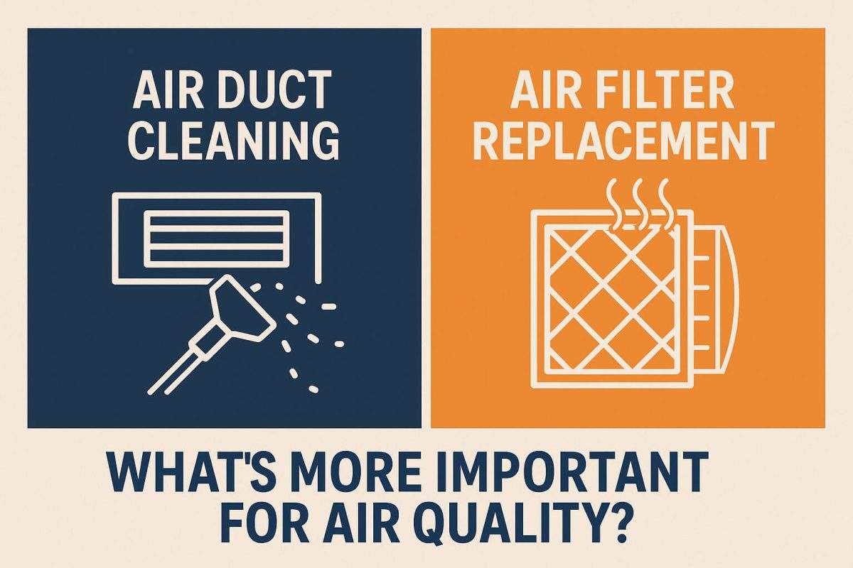 Improve air quality in your Orlando home