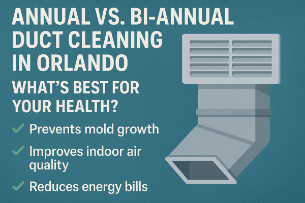 annual duct cleaning
