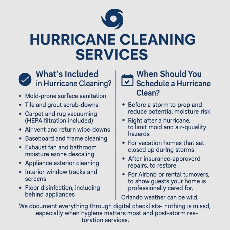 Hurricane Cleaning Services Infographic Hurricane Cleaning Services Infographic