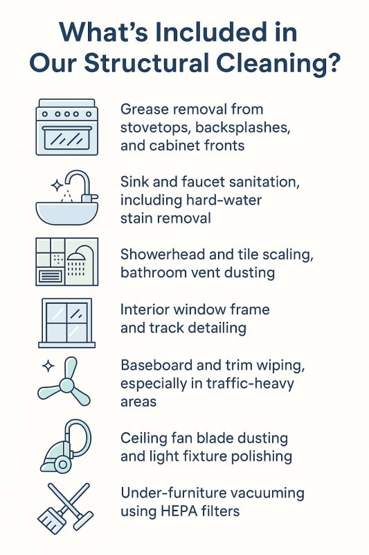 Structural Cleaning in Orlando